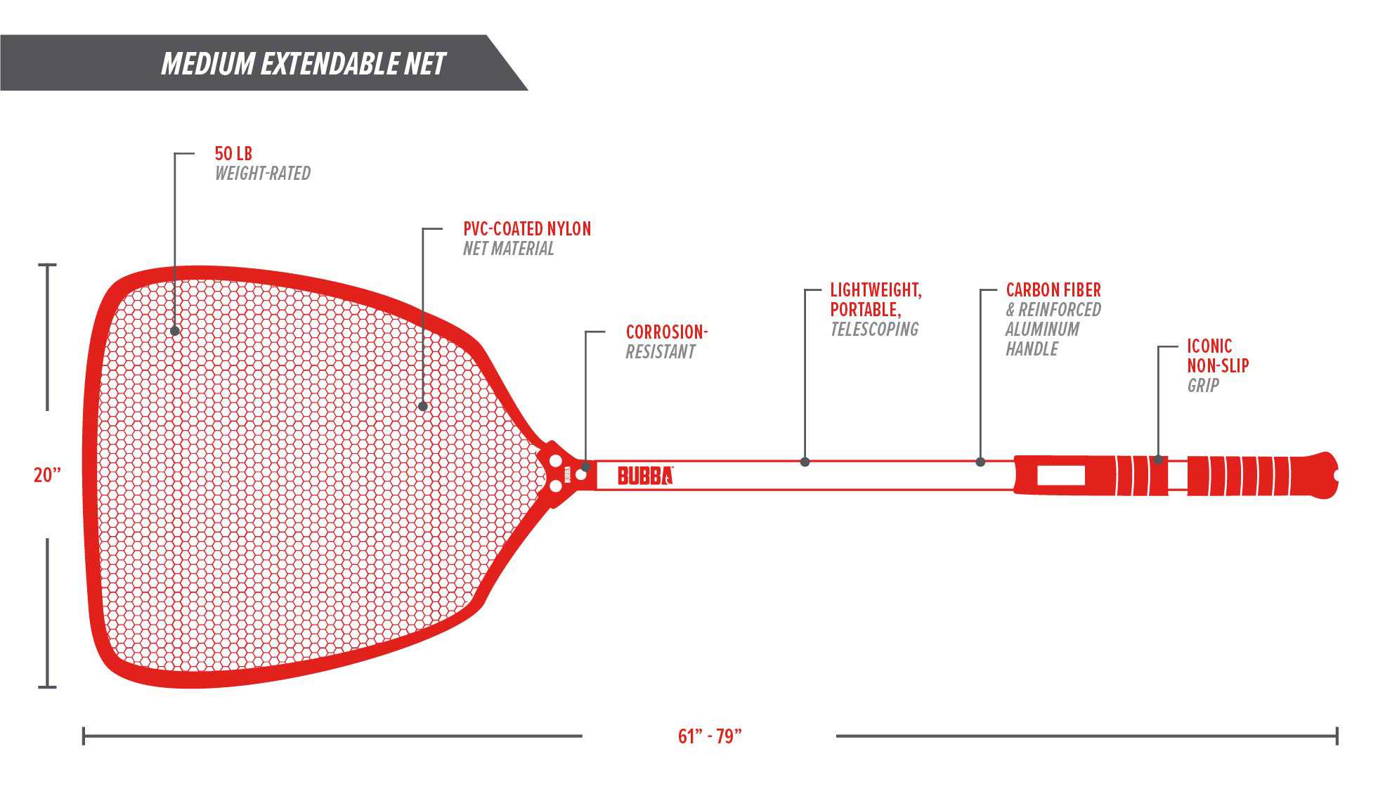 Extendable Net –