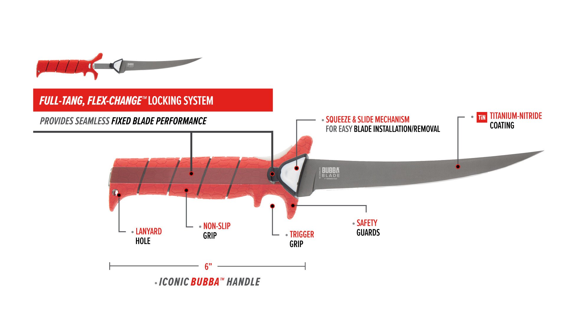 Bubba Electric Fillet Knife 4 Blade Set