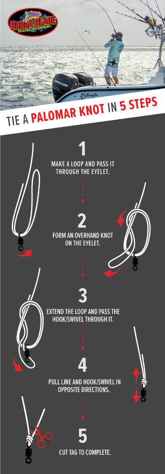 How To Tie The Palomar Knot